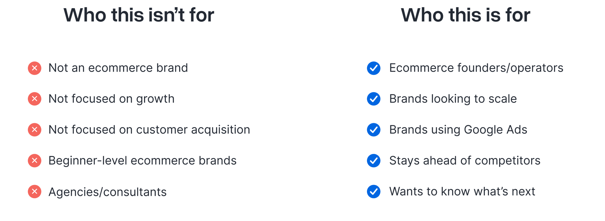 Group 2974-2 Group 2974-2